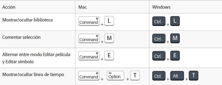 atajo de teclado windows